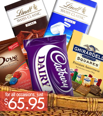 Chocolate Gourmet Basket